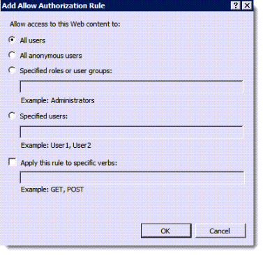 The Add Allow Authorization Rule dialog,